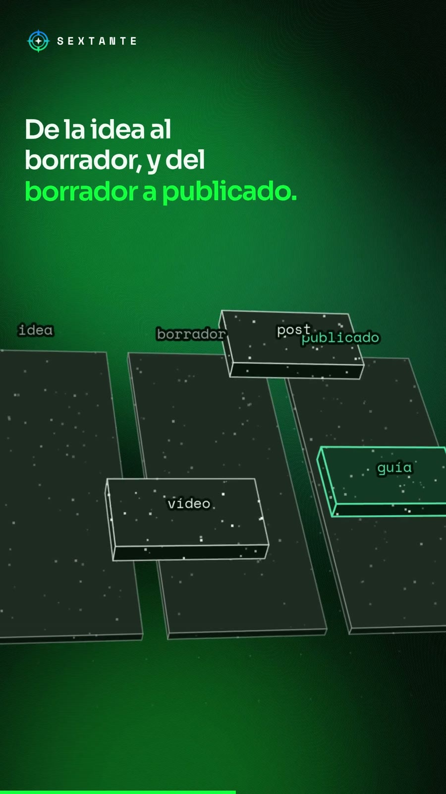 Lo que hace de B2B Content OS