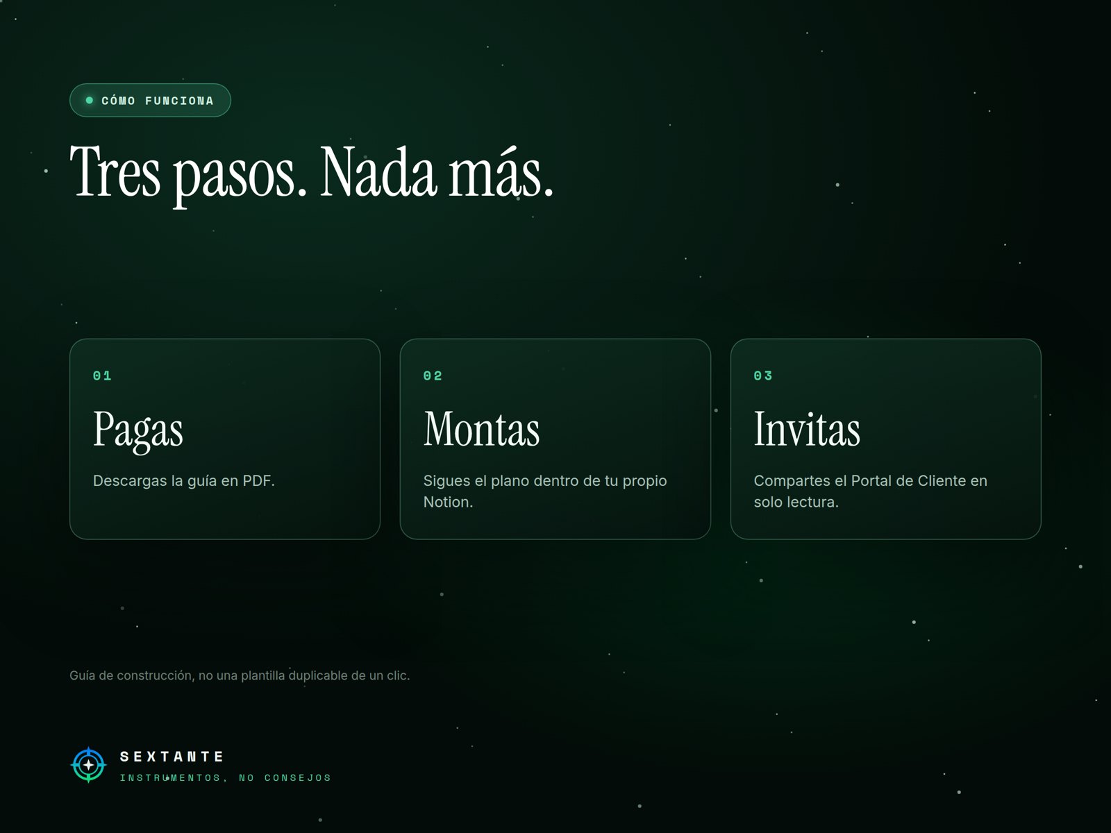 Cómo se usa de B2B Content OS