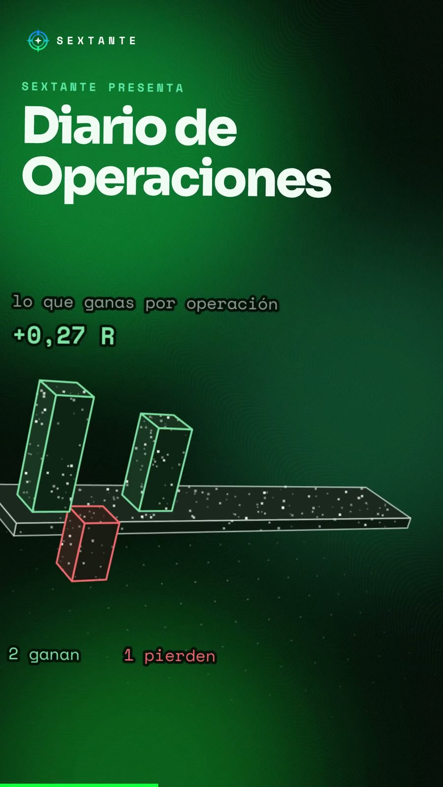La herramienta en marcha de Diario de Operaciones