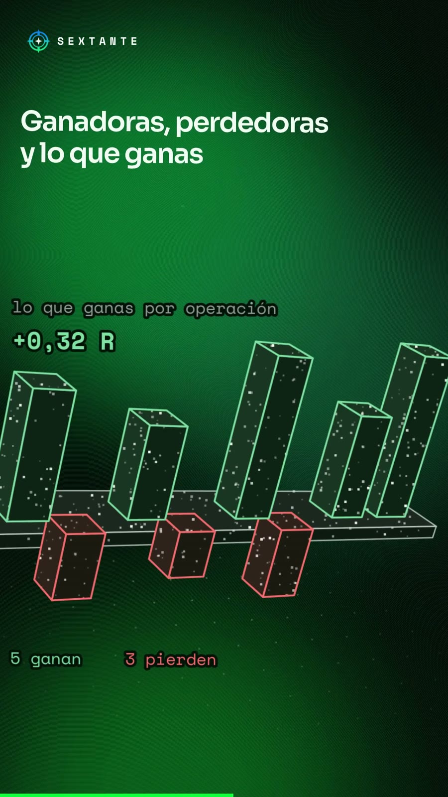 Lo que hace de Diario de Operaciones