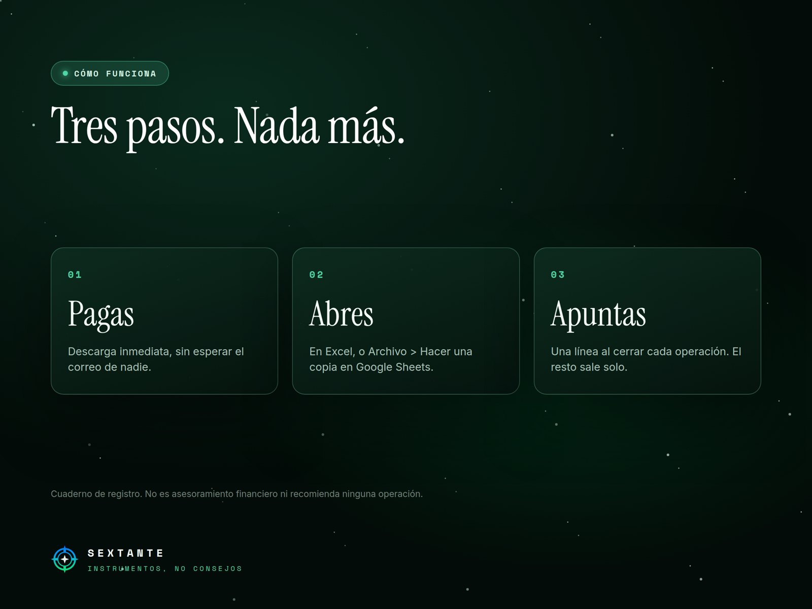 Cómo se usa de Diario de Operaciones