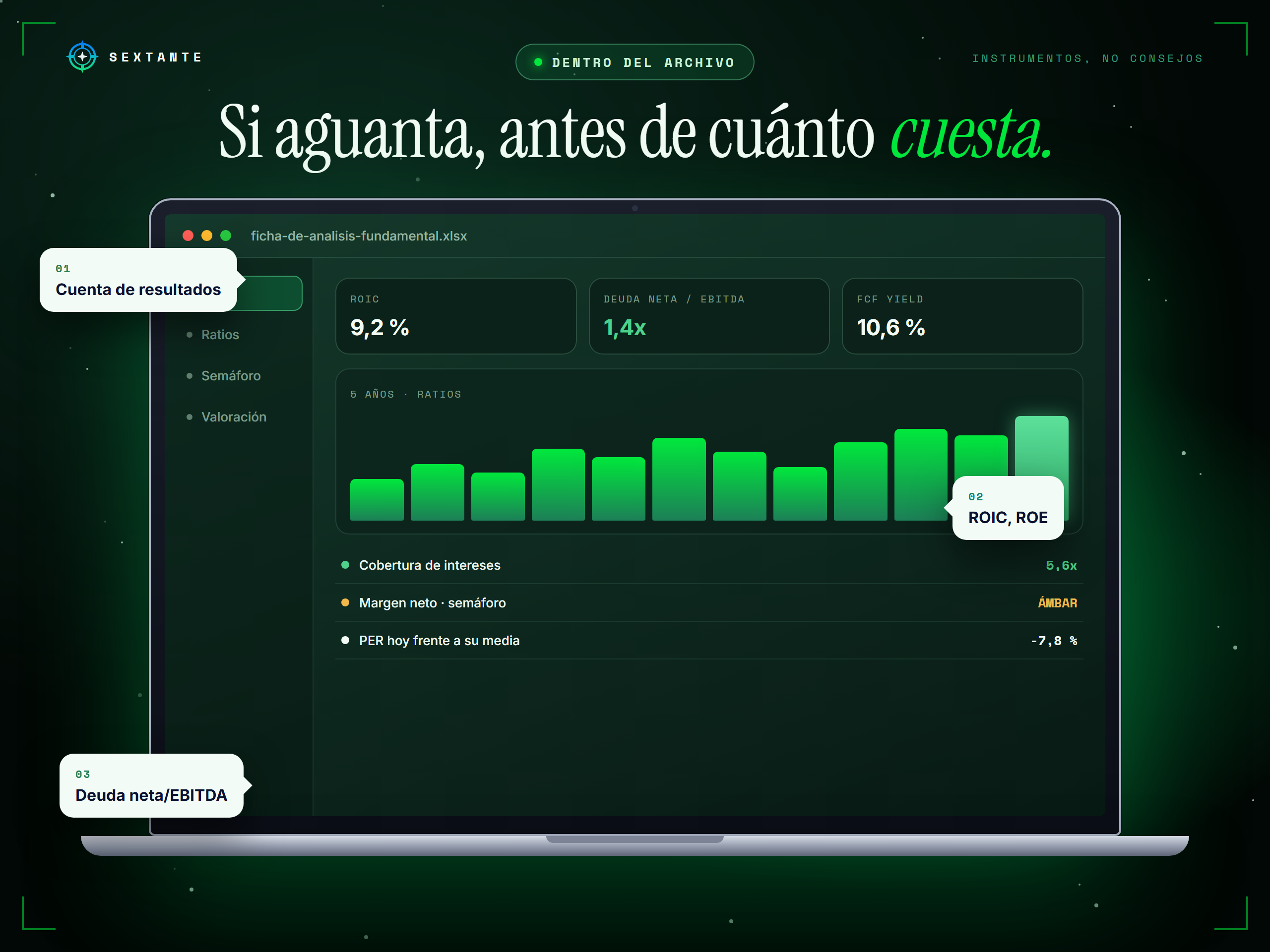 El resumen de Ficha de Análisis Fundamental