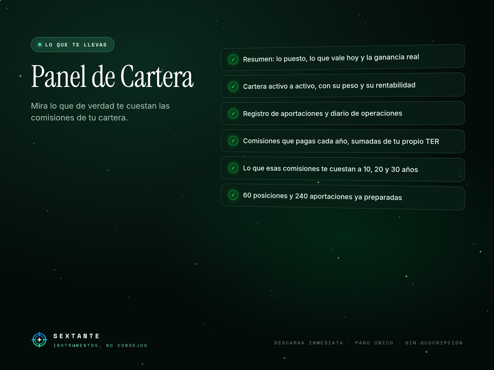 Lo que incluye de Panel de Cartera