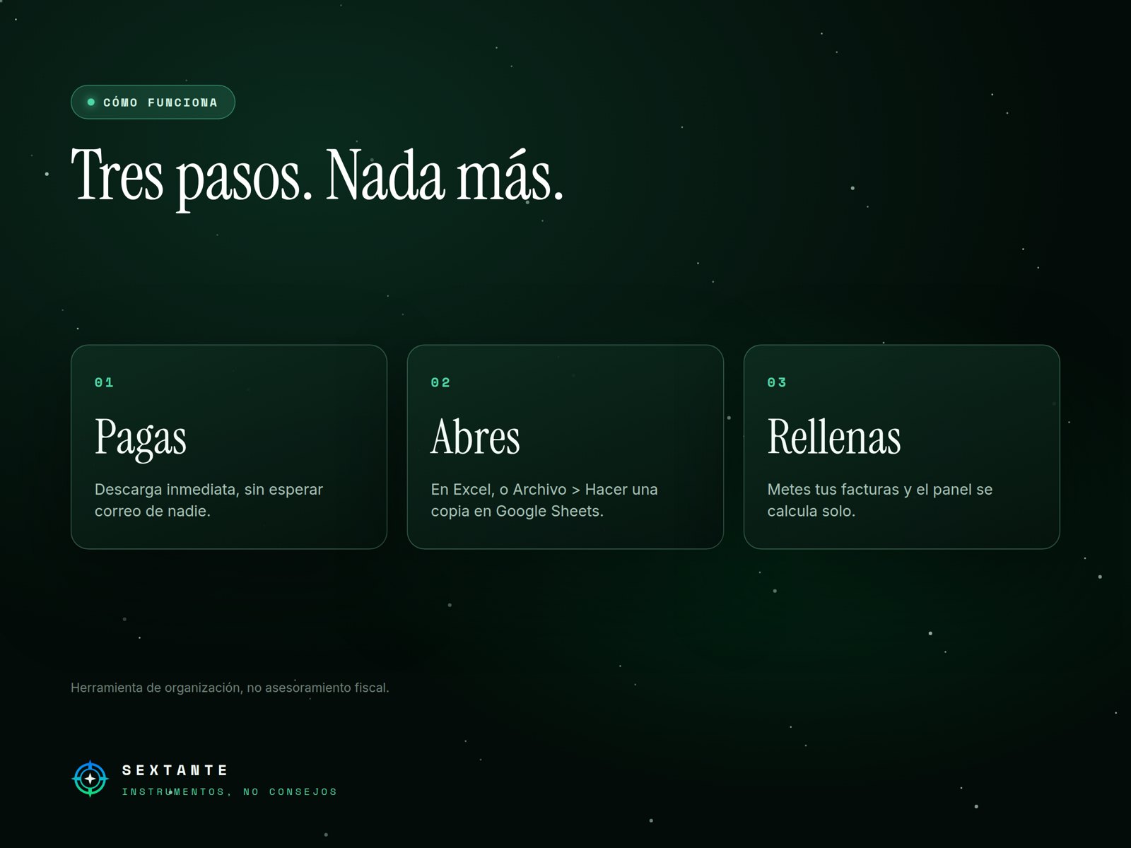 Cómo se usa de Panel del Autónomo