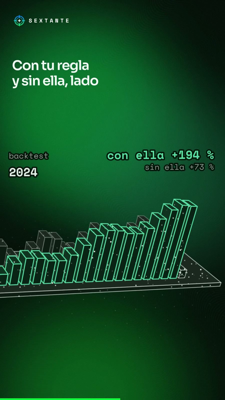 Lo que hace de Simulador de Estrategias