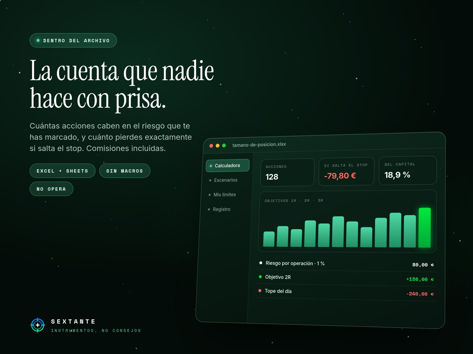 El resumen de Tamaño de Posición